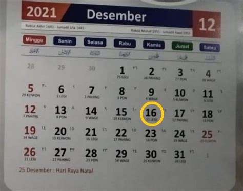 1 Desember Hari apa